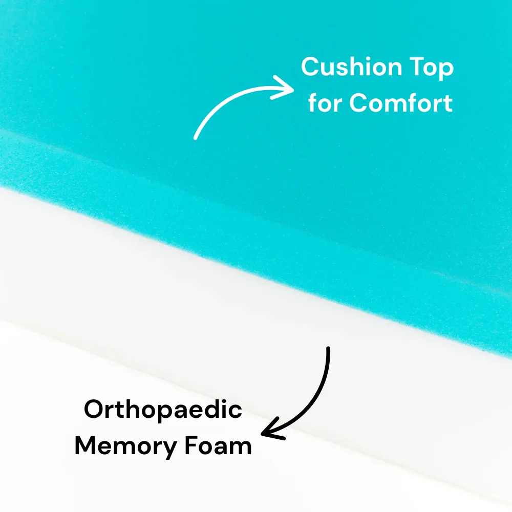 Extra Large Crate Mat with Extra Cover Bundle - Image 3