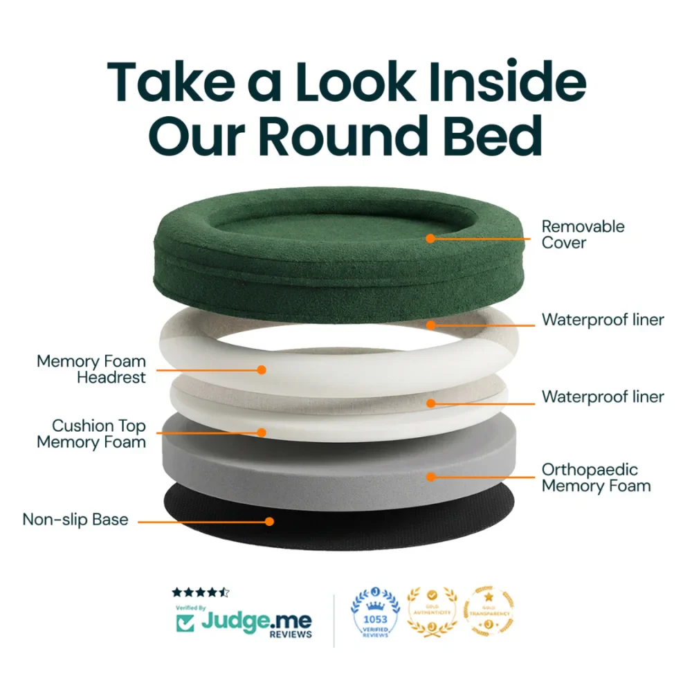 Medium Round Bed with Extra Cover Bundle - Image 3