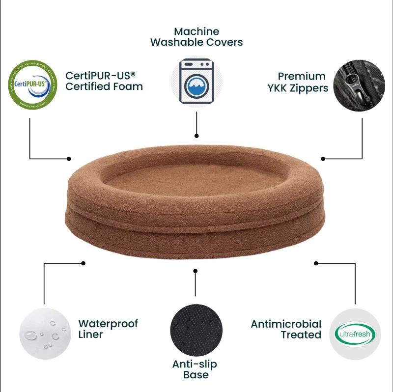 Round Memory Foam Dog Bed - Bouclé Cocoa - Image 3