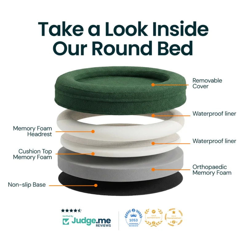 Round Memory Foam Dog Bed - Bouclé Cocoa - Image 5