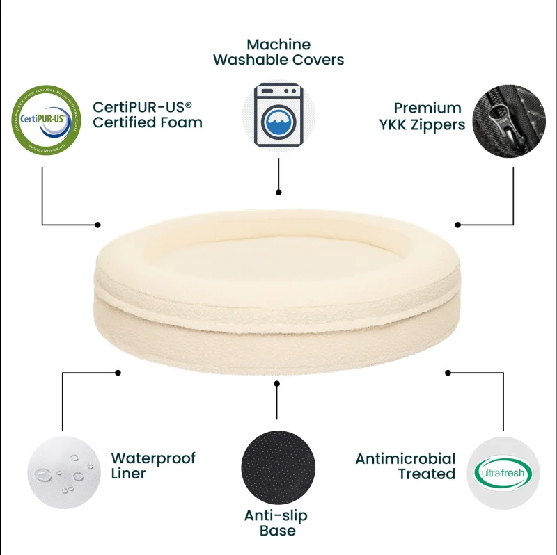 Round Memory Foam Dog Bed - Bouclé Ivory - Image 3