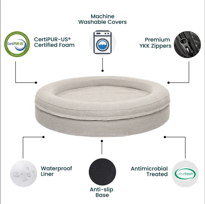 Round Memory Foam Dog Bed - Bouclé Pebble - Image 3